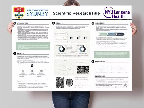 Scientific Research Poster