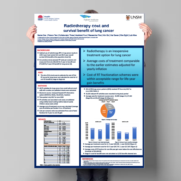 Fabric Research Poster - B0 | 100 x 141 CM